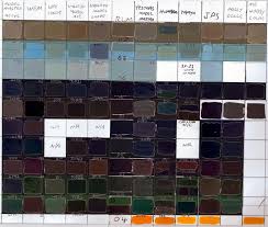 Ww2 Colours And Rlm Paint Chart