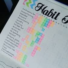 Habit Forming Chart To Help Stay Accountable Planners
