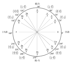 Grade 10 Math Questions And Solutions