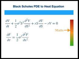 Black Scholes Pde To Heat Equation