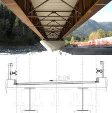 composite bridge design sinaia road