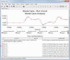 Monte carlo methods are experiments. Monte Carlo Analysis Example Multisim Help National Instruments