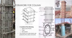 column shuttering column formwork
