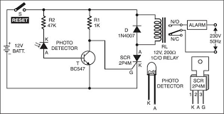 intruder detector using laser torch