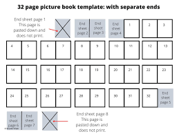 a template for children s book layout