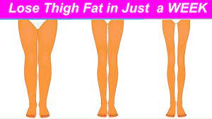 lose thigh fat fast