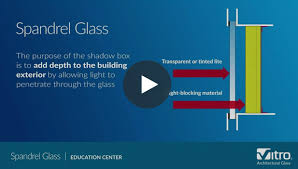 spandrel glass