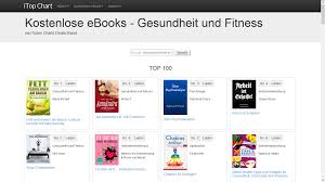 Via Itunes Charts Deutschland Alle Kostenlose