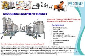 cryogenic equipment market likely grow
