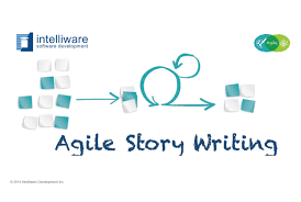 Agile Story Writing By Intelliware Intelliware Development