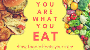 Image result for nutrition affects your skin