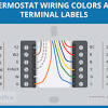 Trane weathertron thermostat wiring diagram site resource. 3