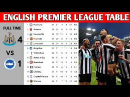 english premier league table updated