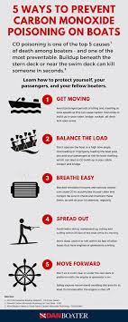 Carbon monoxide poisoning (co) is a colorless, odorless gas and is the leading causes of accidental deaths in the us. 5 Ways To Prevent Carbon Monoxide Poisoning On Boats Infographic