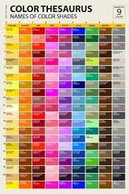 Colour Shades With Names Green Color
