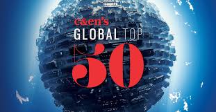 It will be profitable for you if you can start your business with minimum people because you do not have expenses on salaries. C En S Global Top 50 Chemical Companies Of 2018