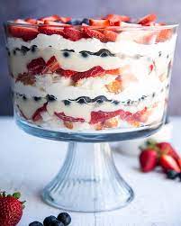 Angel Food Cake With Strawberries Blueberries And Cool Whip gambar png