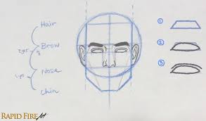 how to draw a face from the front