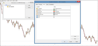 Jjn Tradeinfo Indicator For Mt4 With Indicator Download