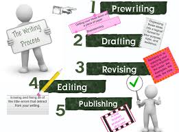 The Steps And Stages Of The Writing Process Writing In
