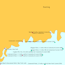 Mianus Connecticut Tide Chart
