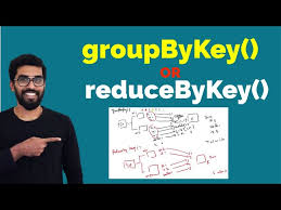 spark reducebykey or groupbykey you