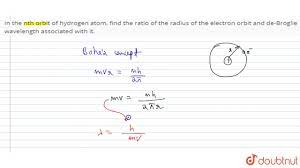 In the nth orbit of hydrogen atom, find the ratio of the radius of the  electron - YouTube