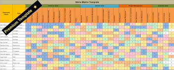 Sample training template matrix with trainee managers' details training evaluation (final phase of the training program) during and after · the staff competencies training matrix tool was designed as an open source software. Skills Matrix Template Project Management Templates