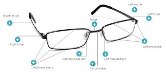 Titanium Eyeglass Repair Within Days