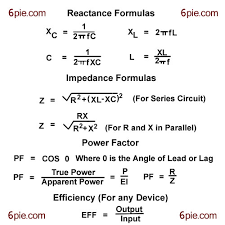Eee The Mathematical Formulas Units