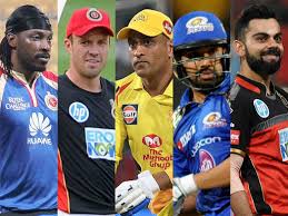 Most 6s In Ipl Players With Most Sixes In Ipl History