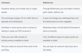 Let's dive in to see. Coinbase Vs Robinhood Which One Is Best For You 2021 Coinmonks