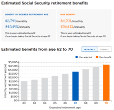 how much social security will i get