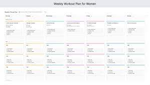 ultimate weekly workout plan for women
