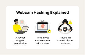 webcam hacking how to spot and prevent