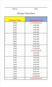 30 Printable Military Time Charts Template Lab