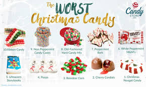 28 homemade christmas candy recipes. Here Are The Favorite And Worst Christmas Candy By State