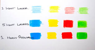 Blick Studio Artist Colored Pencils The Art Gear Guide