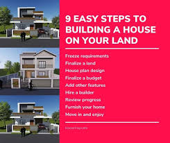 Building Your Own House On Your Land