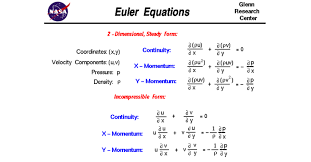 Euler Equations Fluid Mechanics