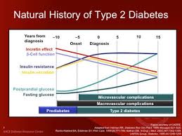 Tips To Help You Cope With A Diabetes Diagnosis Diabetes