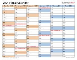 Works great as a desktop calendar that includes cw. Fiscal Calendars 2021 Free Printable Pdf Templates