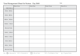 Time Management Sheet For Nurses Schedule Template Download
