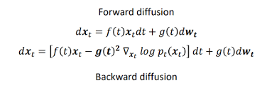 Conditional Diffusion Models