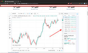 Display Issue Trading View Embedded Chart Desktop Support