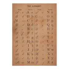 Vintage Victorian Alphabet Letters Calligraphy Poster