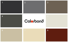 8 Of The Best Colorbond Colours For Guttering Alcoil
