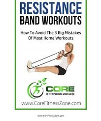 Resistance Band Workout Chart Printable Www