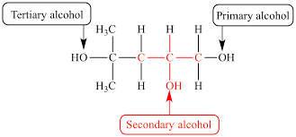 organic chemistry secondary alcohol