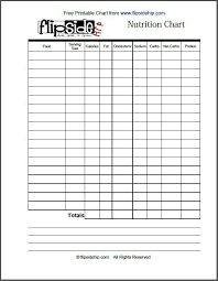 Printable Food Calorie Chart Printables1 150x150 Resources
